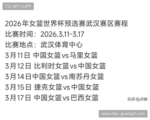 2026年女篮世界杯预选赛分组情况全面介绍及比赛时间安排